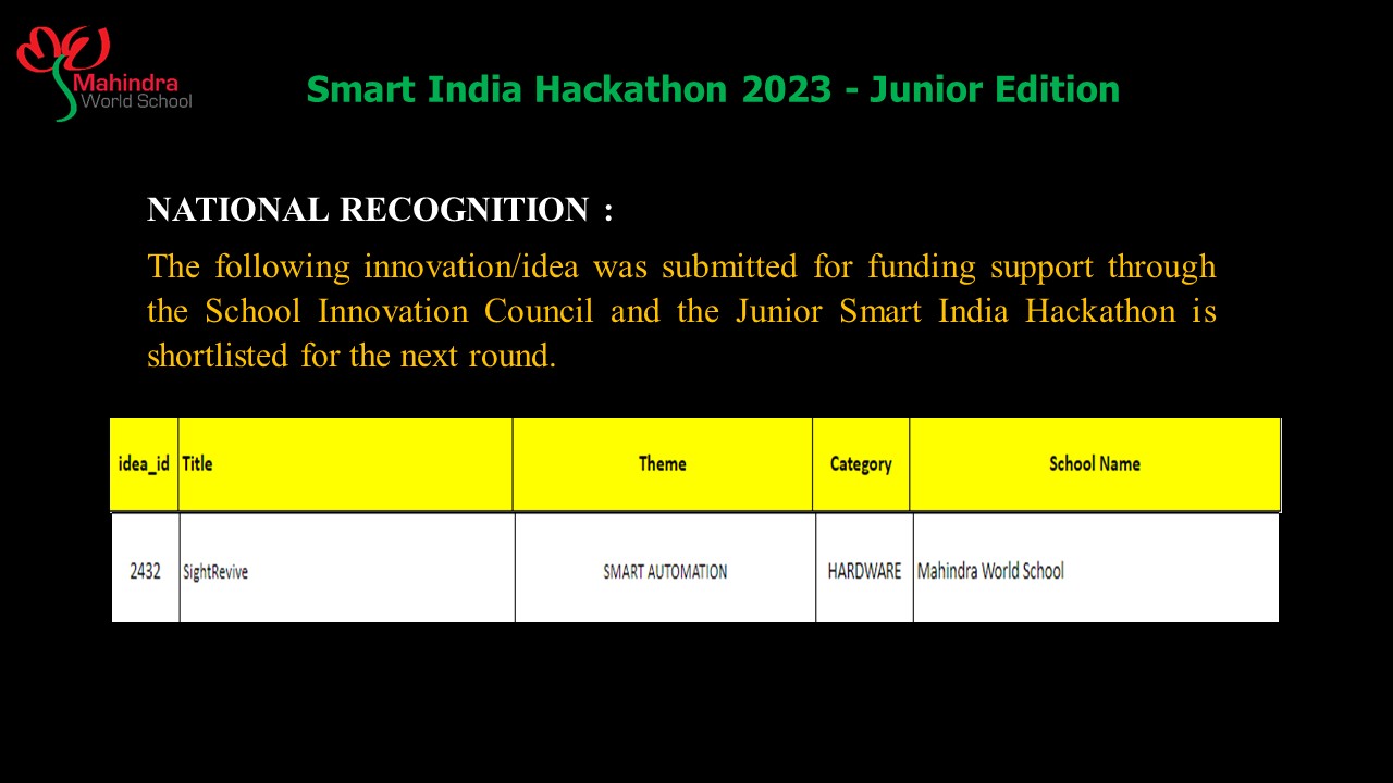 Slide12