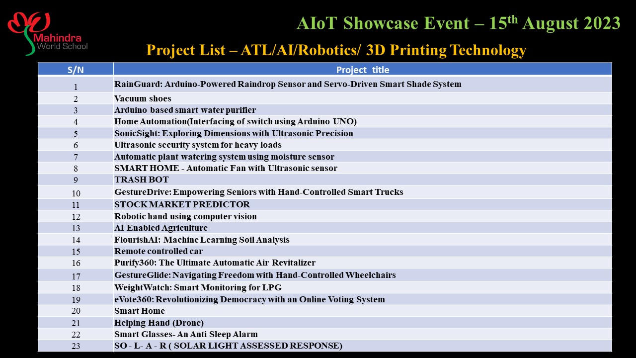Slide37