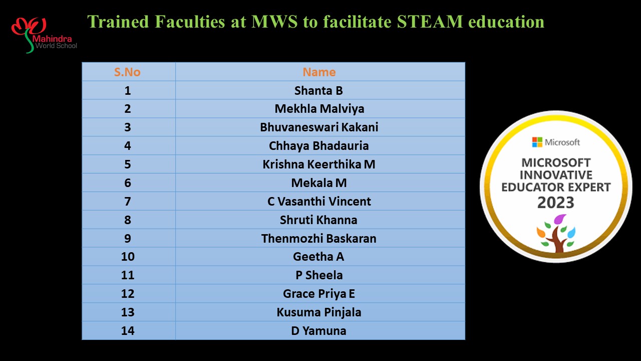 Slide7 (1)