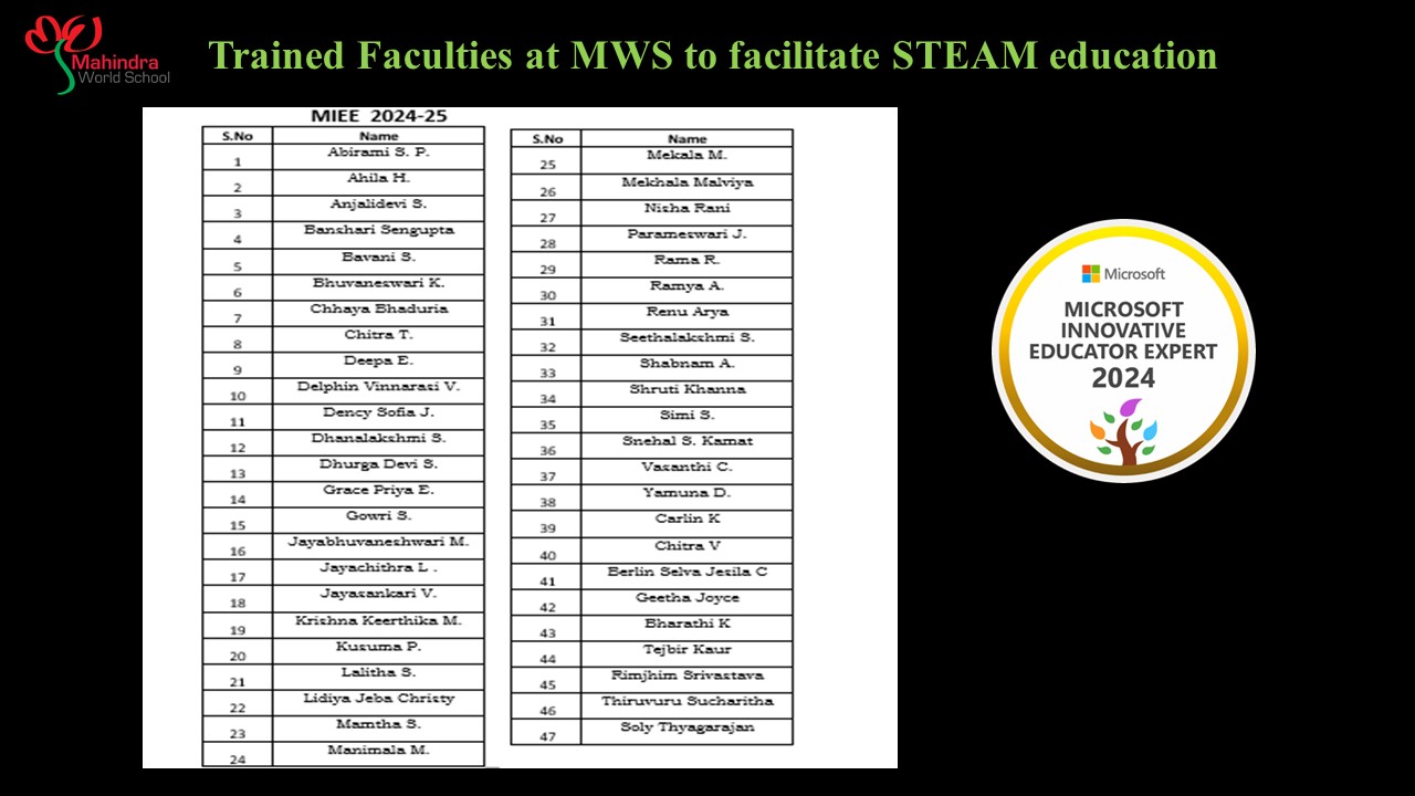Slide9